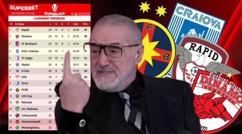 ”Nu mi e frică de ei”. Gigi Becali crede că dacă FCSB bate Rapidul se luptă cu Craiova la titlu!