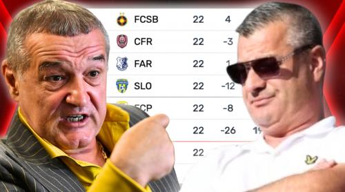 FCSB și CFR Cluj, „la pachet” în play out?! Cum ar putea arăta Top 6 în SuperLiga la finalul sezonului regulat. Toate calculele și programul