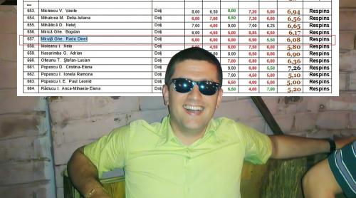 Adevărul despre studiile la Drept ale ministrului Radu Miruță. A dat licența în prelungiri, a scris „Dreptul familiei” cu tatăl său şi s a luptat să devină avocat