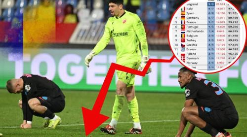 Dezastru! România a căzut în clasamentul coeficienților după surpriza serii din Europa League. Ce țări ne mai pot întrece?