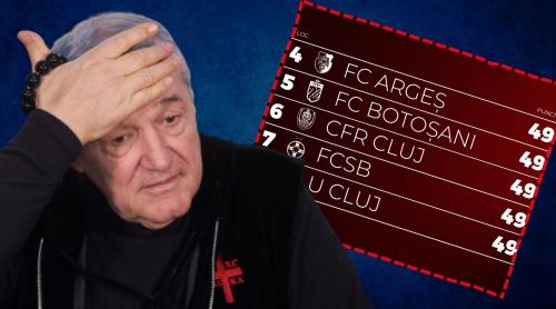 FCSB, OUT din play off în cel mai nebun scenariu. Cum se poate ajunge la clasament în cinci. Toate calculele
