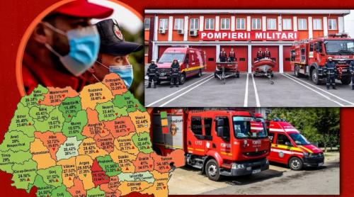 RO Alert la ISU. Număr tot mai mare de pensionări și demisii în ultimii ani. Pompierii abia mai fac față în unele județe. Date exclusive