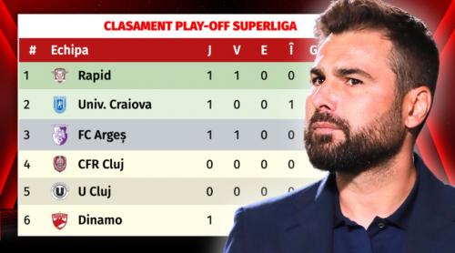 Adi Mutu are o favorită clară la titlu în SuperLiga. „Se bate cu Craiova”. Exclusiv