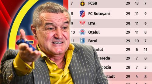 De ce nu mai vorbește, de fapt, Gigi Becali despre fotbal! Acesta este adevăratul motiv din spatele deciziei. Exclusiv