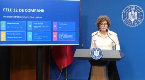 Începe reorganizarea companiilor de stat: 8 sunt propuse pentru închidere, 9 sunt eligibile pentru listarea la bursă. Lista completă