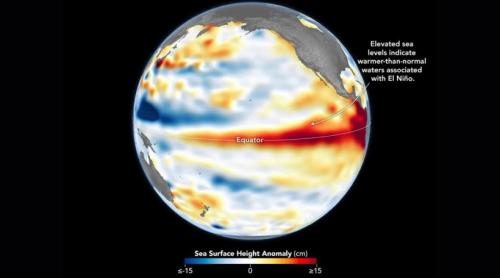 Un satelit al NASA a surprins o undă Kelvin, întinsă pe sute de km în Pacific, care semnalează un fenomen El Niño extrem de puternic