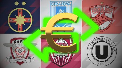 Analiza transferurilor pe bani din Superligă! De pe locul 5, Rapid vinde cel mai bine; Dinamo, marea perdantă