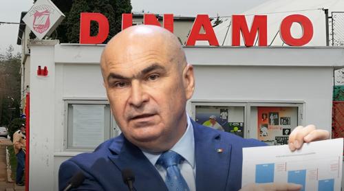 Ilie Bolojan a decis: Dinamo București preia imobile de zeci de milioane de euro din patrimoniul unui club dispărut de 20 ani!
