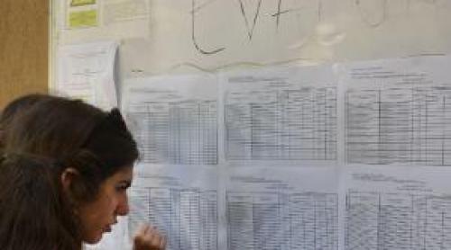 Încep înscrierile pentru admiterea la liceu. Cum se completează fișa de opțiuni și ce greșeli trebuie evitate