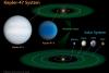 Veste bună pentru fanii SF: NASA a descoperit primul sistem stelar asemănător celui din Star Wars 16878590