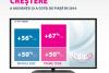 Antenele în 2016:  creșteri în Prime Time pe toate segmentele de public,  emisie HD pe aparatură de ultimă generație și un public zilnic de 10 milioane de români 18562689