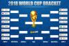 Program optimi Cupa Mondiala 2018. Azi vom avea marele meci dintre Franţa şi Argentina 18622302