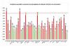 Record absolut de noi cazuri de coronavirus, în România: 4848 într-o singură zi 18725889