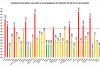 Bilanț COVID-19: 5.753 de cazuri noi. 101 decese. Totalul a ajuns la 241.339 de persoane infectate 18726931