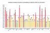 Record negativ de 7.733 de noi cazuri de coronavirus în România 18727183