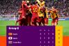 Spania și Germania cad la pace și păstrează ambele șanse de calificare în optimile Cupei Mondiale 18812024