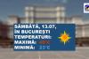 Bucureștenii nu scapă de caniculă: Valul de căldură se intensifică în Capitală 18907472