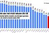 Eficientizarea cheltuielilor și creșterea accesului la tratamente pentru pacienți, marile provocări ale sistemului public de sănătate  18921151