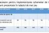 Vești proaste pentru toată lumea. Ecuația dezastrului național de anul viitor: Vine nota de plată pentru dezmățul bugetar din ultimii ani 18924438