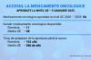Cum poate România să asigure cetățenilor ei super-medicamentele de ultimă generație. Timpul de așteptare sare de 2 ani 18959268