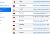 Europa se umple de fake Ozempic, prin vânzări online 18970425