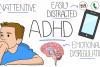 ADHD - mituri, nuanțe, limpeziri 18971571