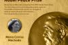 Premiul Nobel pentru Pace este și puțin românesc 18976432
