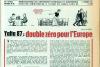 Contele de Rivarol, ucenicul bufon al lui Voltaire 19010173