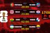 Messi şi Mbappe, noi recorduri doborâte încă din primele confruntări World Cup 2026 19013797