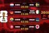 Goluri ȋn secundele 64 și 68, autogol, noi eliminări din competiţie, dar și noi recorduri doborâte ȋn a 9-a zi a Campionatului Mondial 2026 la Antena 1, lider de audienţă 19014356