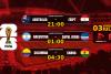 Spania, Portugalia și Elveţia, ȋn optimile Campionatului Mondial, ȋn cea de-a 22-a zi lider de audienţă la Antena 1 19016502