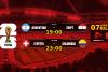 Un nou verdict dramatic la Campionatul Mondial: Spania a eliminat Portugalia ȋn optimi, ȋntr-un meci cu audienţă record 19017030