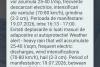 Cod roșu de furtună în Capitală și Ilfov. A fost emis RO-Alert 19018866